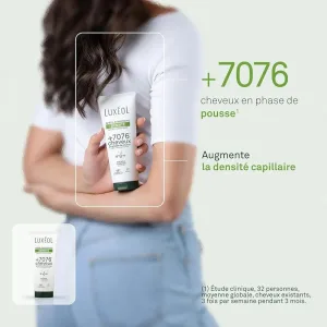 Alternative view of Luxéol Après-Shampooing densité
